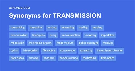 chanel medium synonym|73 Synonyms & Antonyms for CHANNEL .